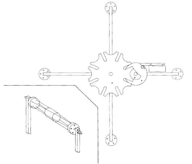 Fig. 7. Scattering sample suspension and selection mechanism. The motor-driven circle P brings the shaft A into the elongated slot in the flower-like flange H, causing it to be rotated by 45 °. The motion of A is terminated at the end of one revolution when the microswitch is opened. The position of H is kept fixed by the half circle B. The nylon string arrangement is shown in the insert.&nbsp;