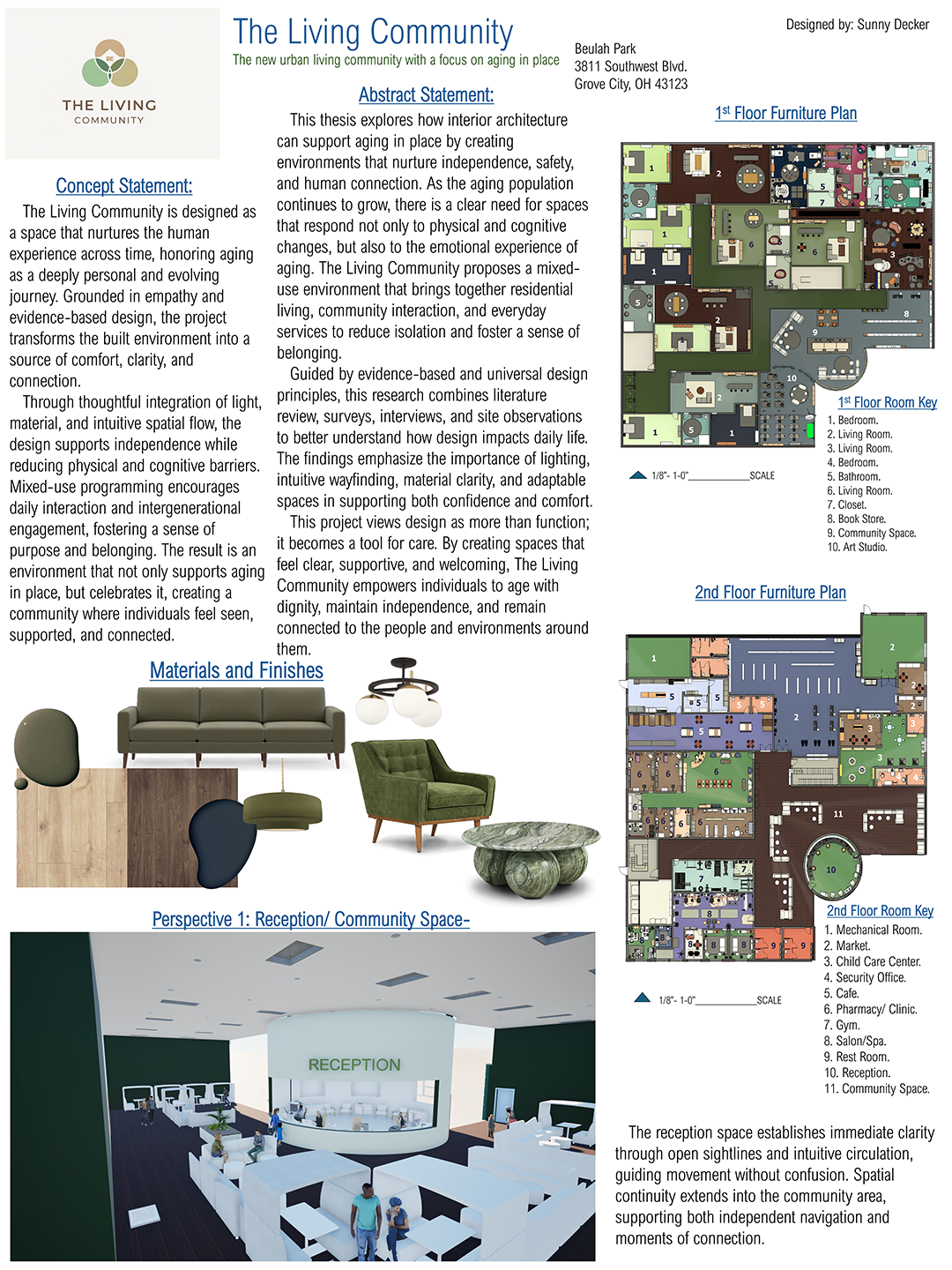 The Living Community