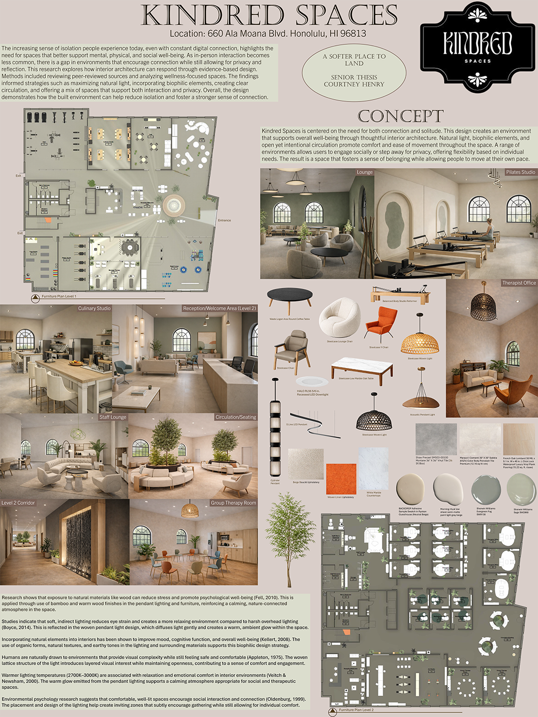 Kindred Spaces