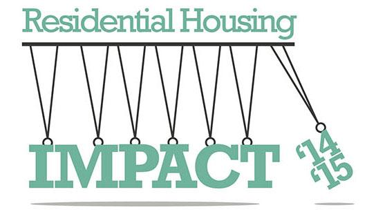 Impact theme banner