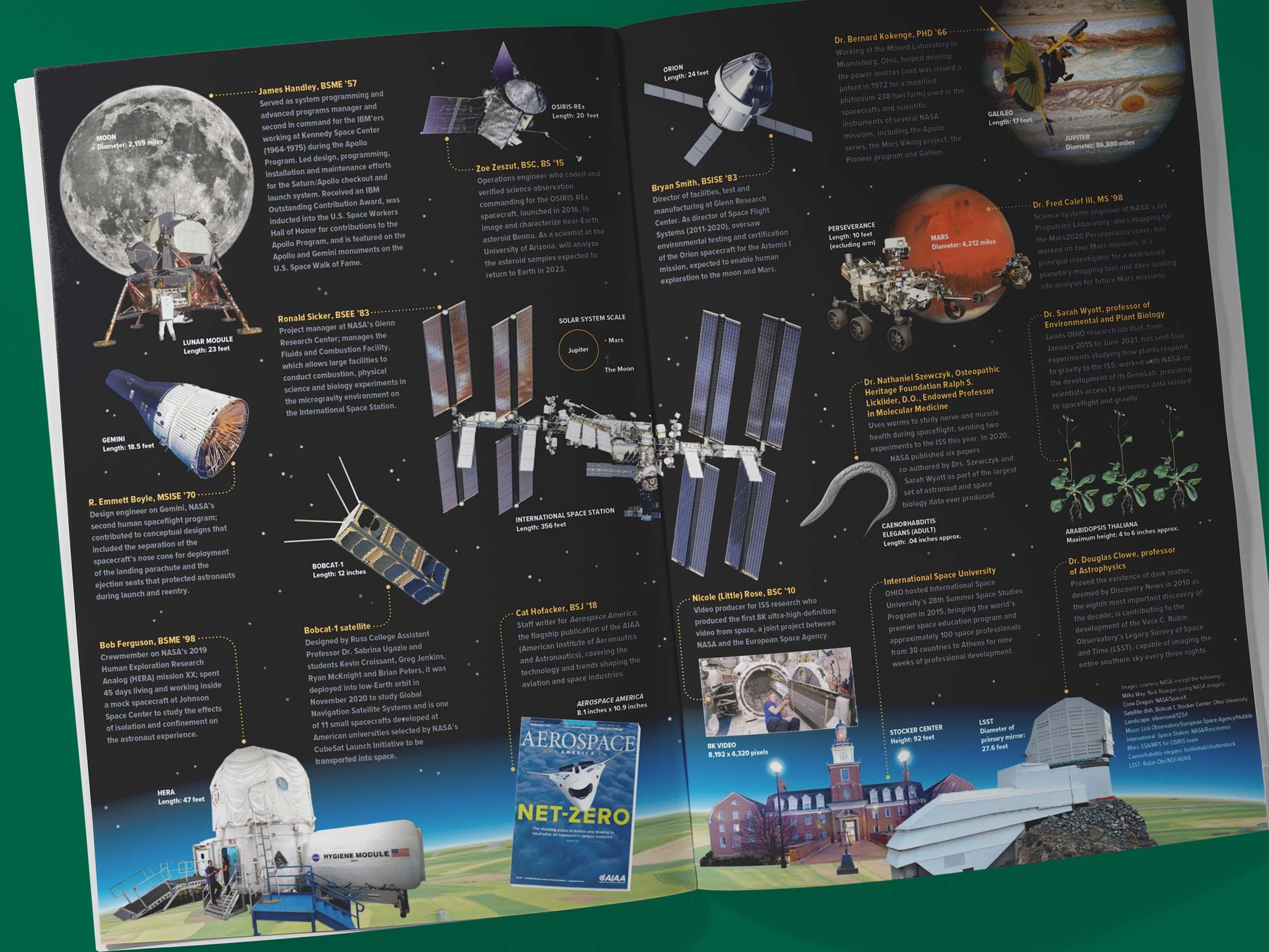 OHIO in Space Graphic Story