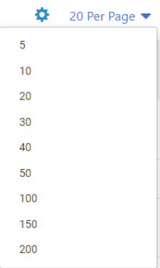 20 Per Page