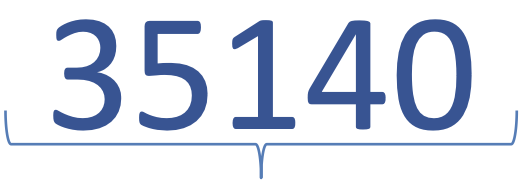 3rd-7th Digits