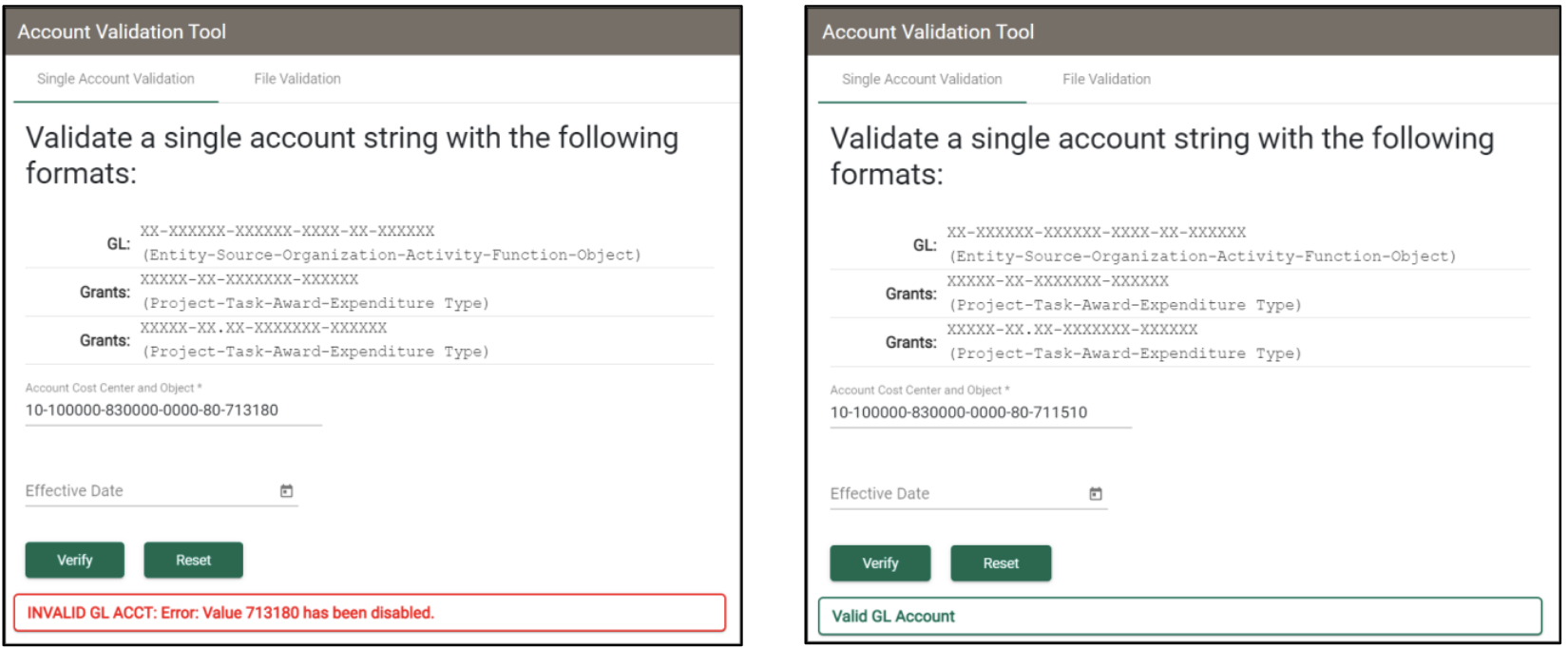 validation results