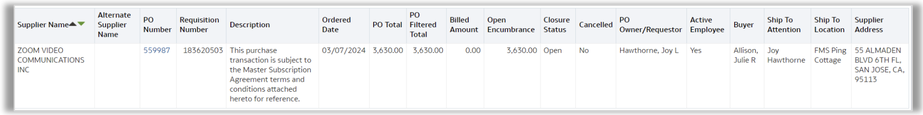 Default Columns